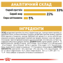 Кипити Sphynx Adult - сухий корм для котів породи сфінкс (від 12 місяців)