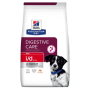 Кипити PD Canine I/D Stress Mini Дієтичний сухий корм з куркою для чутливого травлення у дорослих собак малих та мініатюрних порід
