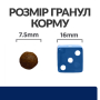 Кипити PD Canine Z/D Mini ActivBiome+ Лікувальний сухий корм для дорослих собак малих та мініатюрних порід при харчовій алергії