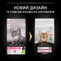 Кипити Cat Adult Delicate Digestion Lamb Сухий корм для дорослих котів з чутливим травленням та вибагливих до їжі з ягням