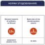 Кипити М'ясна паличка з індичкою та кроликом