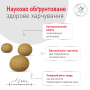Кипити Glycobalance Small Dog Сухий корм-дієта для контролю рівня глюкози при цукровому діабеті в дорослих собак малих порід