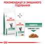 Купить Diabetic - диетический сухой корм для кошек при сахарном диабете