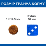 Купить SP Canine Adult Medium Culinary Creations Сухой корм с уткой и картофелем для взрослых собак средних пород