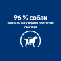 Кипити PD Canine Metabolic Дієтичний сухий корм з куркою для контролю ваги у дорослих собак
