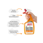 Кипити Orange Oxy Formula Спрей - знищувач собачих плям і запахів