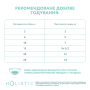 Кипити Holistic - вологий корм з яловичиною та овочами в апетитному соусі для дорослих собак усіх порід