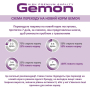 Купить Gemon Dog Adult All Breeds Sterilised Chunks with Chicken and Turkey - влажный корм с курицей и индейкой для стерилизованных собак всех пород