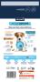 Кипити Dog Mini Puppy Сухий корм для цуценят маленьких порід з куркою та рисом