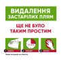 Кипити Orange Oxy Formula Спрей - знищувач собачих плям і запахів