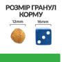 Купить PD Canine R/D Weight Loss Лечебный сухой корм с курицей для контроля веса у взрослых собак