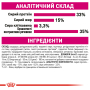 Купить Aroma Exigent - сухой рацион для взрослых кошек привередливых к аромату корма (от 1 до 7 лет)