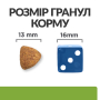 Купить PD Canine Metabolic Lamb & Rice Диетический сухой корм с ягненком и рисом для контроля веса у взрослых собак