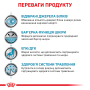 Купить Sensitivity Control Chicken With Rice - диетический влажный корм для собак при аллергических заболеваниях