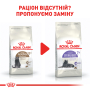 Купить Ageing Sterilised 12+ - сухой корм для зрелых стерилизованных котов (от 12 лет)