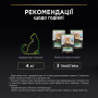 Купить Sterilised Adult Cod Кусочки с треской для взрослых стерилизованных кошек