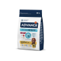 Кипити Dog Sensitive Care Adult Lamb & Rice Сухий корм для дорослих собак з ягням і рисом