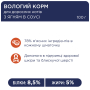 Кипити - вологий корм із ягням у соусі для дорослих котів