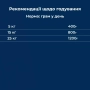 Кипити Selected Meat Beef Вологий корм з яловичиною для дорослих собак