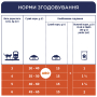 Купить - влажный корм с курицей для стерилизованных кошек