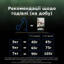 Купить LiveClear Sterilised Senior Turkey Сухой корм для кошек от 7 лет для уменьшения аллергенов на шерсти и после стерилизации, с индейкой
