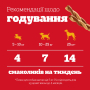 Кипити Rodeo з яловичиною