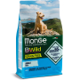 Кипити Dog BWild Grain Free Mini Adult - сухий корм з анчоусів для дорослих собак дрібних порід