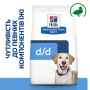 Кипити PD Canine D/D Duck & Rice Дієтичний сухий корм з качкою та рисом для дорослих собак  при харчовій алергії