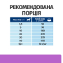 Кипити Prescription Diet Canine I/D Sensitive - дієтичний сухий корм з яйцем та рисом для зменшення розладів травлення у дорослих собак