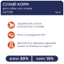 Кипити Adult All Breeds Active - сухий корм для дорослих активних собак від 12 місяців