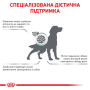 Кипити Satiety Weight Management - дієтичний сухий корм для дорослих собак з надмірною вагою