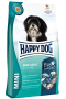 Кипити fit & vital Mini Adult Сухий корм для дорослих собак дрібних порід вагою до 10 кг