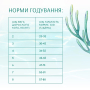 Купить Beauty Fitness Sterilised Healthy Weight – сухой корм с морепродуктами для поддержания общего физического состояния у взрослых стерилизованных кошек