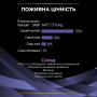 Кипити FortiFlora Пробіотик для дорослих котів та кошенят, підтримка мікрофлори ШКТ