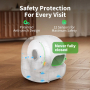 Кипити PUROBOT MAX PRO 2 Смарт лоток