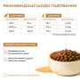 Кипити Salmon oil with glucosamine and chondroitin - Лососева олія з глюкозаміном і хондроїтином