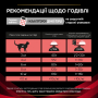 Кипити Veterinary Diets DM Diabetes Managment Сухий корм для котів з цукровим діабетом