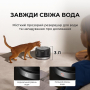 Кипити WF20 Pro Розумна поїлка-фонтанчик для тварин