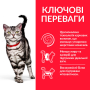 Кипити SP Feline Adult Hairball Indoor Сухий корм із куркою для зменшення утворення шерстяних грудочок у дорослих домашніх котів