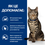 Кипити PD Feline Metabolic Cухий корм з куркою для контролю ваги у дорослих котів