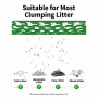 Купить PURA MAX 2 Self-Cleaning Cat Litter Box Смарт лоток