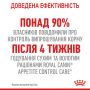Купить Appetite Control Care slice in gravy Влажный корм (кусочки в соусе) для стерилизованных кошек, склонных к набору веса