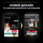 Купить Dog Adult Medium Sensitive Digestion Lamb Сухой корм с ягненком для взрослых собак средних пород с чувствительным пищеварением