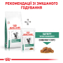 Купить Satiety Weight Management - диетический сухой корм для кошек страдающих от лишнего веса