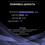 Купить FortiFlora Canine Probiotic Пробиотик для здорового пищеварения и укрепления иммунитета у взрослых собак и щенков