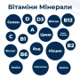Кипити Supplement Joint & Mobility Функціональні вітаміно-мінеральні жувальні добавки для зміцнення зв'язок та суглобів у собак та котів