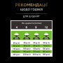 Купить Veterinary Diets HA St/Ox Hypoallergenic SMALL & MINI Сухой диетический корм для снижения признаков ингредиентной и нутриентной непереносимости у щенков и взрослых собак малых пород