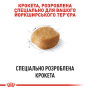 Кипити Yorkshire Terrier Adult - сухий корм для дорослих собак породи Йоркширський тер'єр (від 10 місяців)