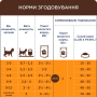 Купить - влажный корм с лососем в соусе для котят