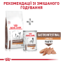 Кипити Gastrointestinal Low Fat Small Dog - сухий дієтичний корм для собак малих порід для підтримання ліпідного обміну у разі гіперліпідемії
